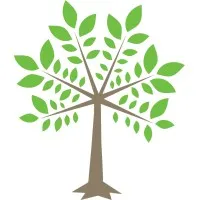 Goose Creek Consulting