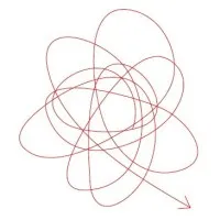 Stella Studio - Photo & Vidéo