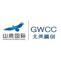 Global Win Capital Corporation