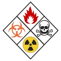 Enviro Safetech