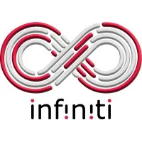 infiniti marketing group