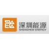 Shenzhen Energy Group Co., Ltd. Shenzhen Energy Group Co., Ltd.