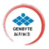 Genbyte Technology Inc. Genbyte Technology Inc.