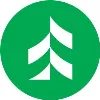 Associated Bank Associated Bank