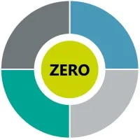SafeMobility SafeMobility