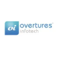 OVERTURES InfoTech OVERTURES InfoTech