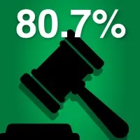 LawyersByWinRate.com