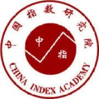 China Index Academy