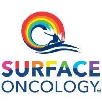 Surface Oncology Inc. Surface Oncology Inc.