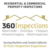 360 Inspections