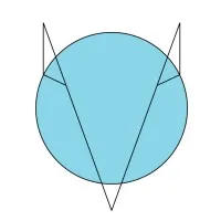 Scandinavia Wolf Designs