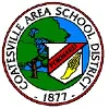 Coatesville Area School District