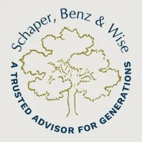 Schaper, Benz & Wise Investment Counsel, Inc. Schaper, Benz & Wise Investment Counsel, Inc.