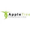 Apple Tree Group - Hospitality Division