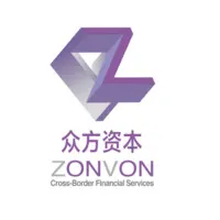 Zonvon