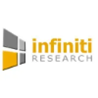 Infiniti Research Ltd. verified emails