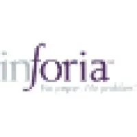 Inforia Inc.