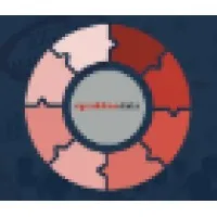 SparklineData Inc. ( Now part of Oracle )