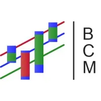 Bollinger Capital Management