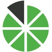 BrightGauge Software