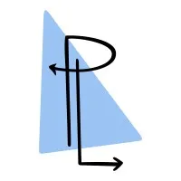 Partnering Lab