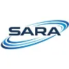 Sara Software Systems, LLC Sara Software Systems, LLC