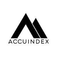 Accuindex