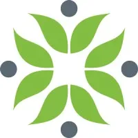 Pension Management Consultants, Inc.
