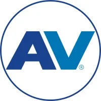 Amplivox Portable Sound Systems
