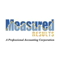 Measured Results, CPAs