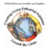 Global Refractory Installers and Suppliers