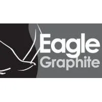 Eagle Graphite Corporation Eagle Graphite Corporation