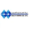 MULTIWORKS CO. LTD MULTIWORKS CO. LTD
