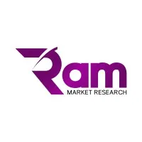 RAM Market Research