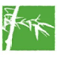 Anvaya Cove Anvaya Cove