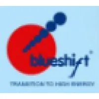 Blueshift, Inc.