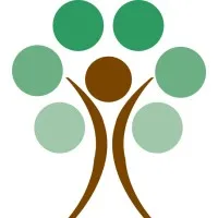 Kingsport City Schools Kingsport City Schools