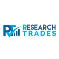Research Trades