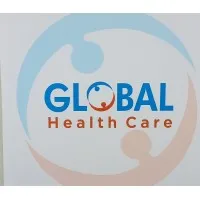 GHC Group of Companies