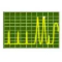 Measurement Solutions Pvt Ltd