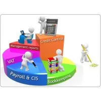 Every Penny Accounts Every Penny Accounts