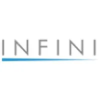 INFINI
