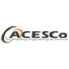ACESCo. ACESCo.