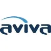 Aviva-IT Aviva-IT