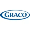 Graco Children's Products (A Newell Rubbermaid Company)