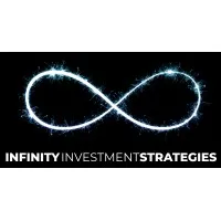 Infinity Investment Strategies