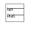 TERIKAT ITB TERIKAT ITB