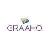 Graaho Technologies Graaho Technologies