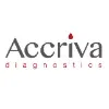 Accriva Diagnostics