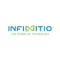 Infinitio Software Infinitio Software
